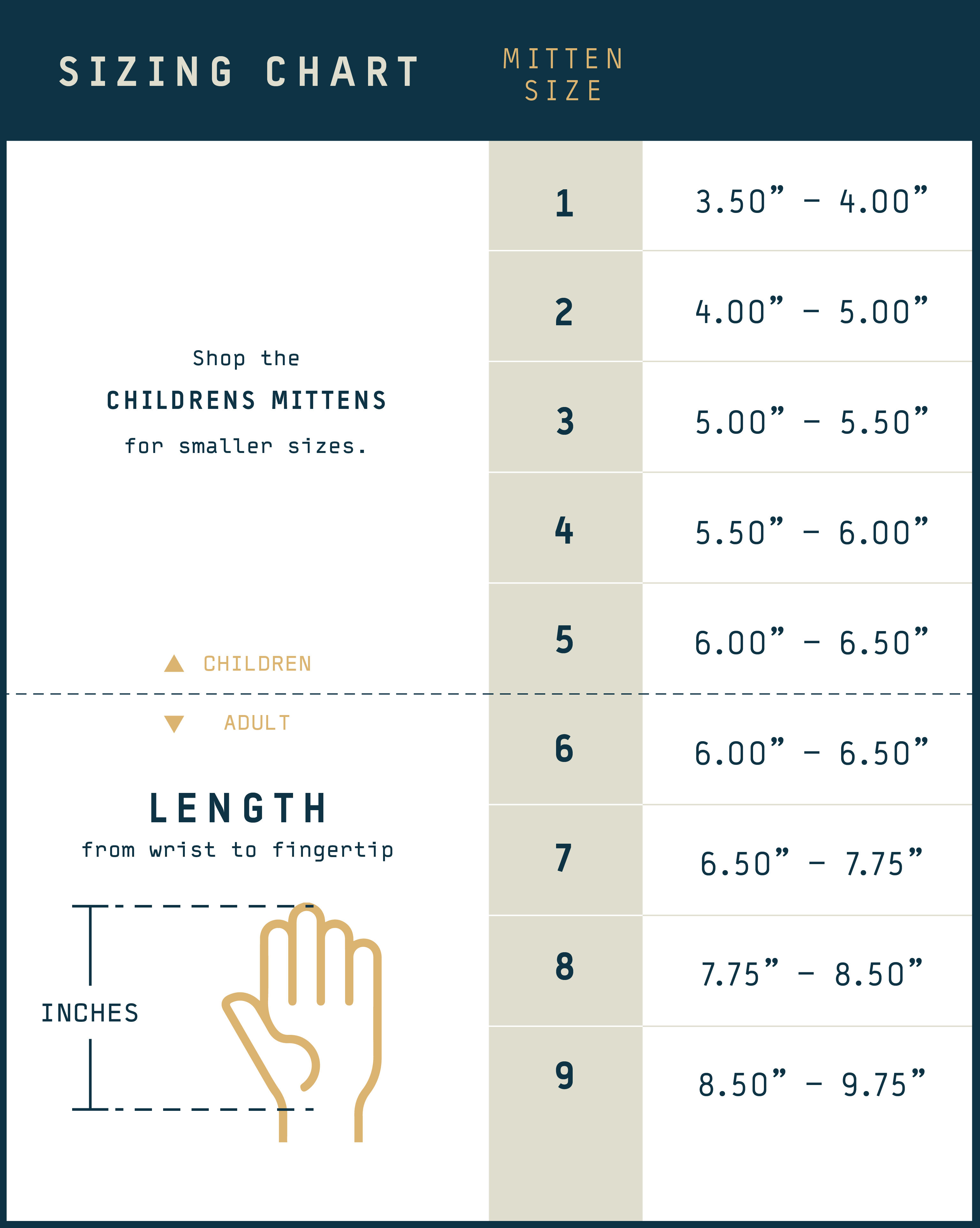 Chopper Mill size guide!